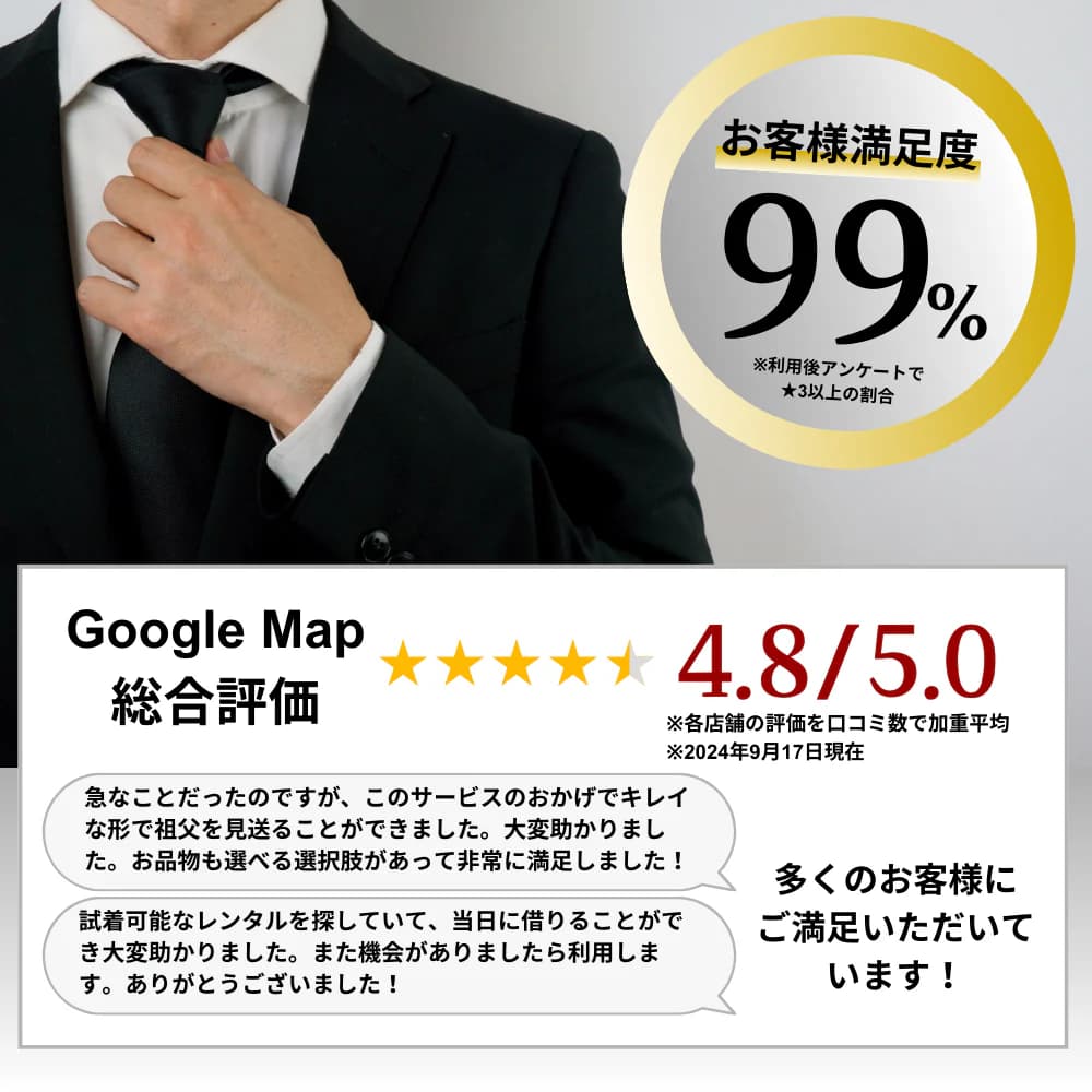 メンズフルセットプラン 2